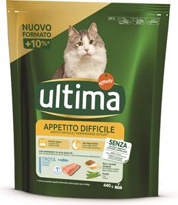 SECCO GATTO APPETITO DIFFICILE